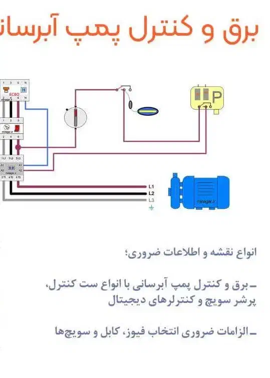 برقکار ساختمان|خدمات پیشه و مهارت|بندر ماهشهر, |دیوار