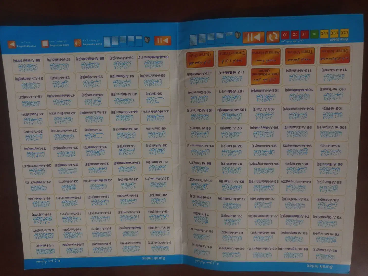 قلم قرآنی فرقان|کتاب و مجله مذهبی|زاهدان, |دیوار