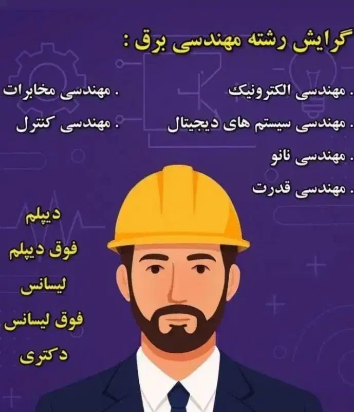 اخذ مدرک تحصیلی|خدمات آموزشی|آبادان, |دیوار