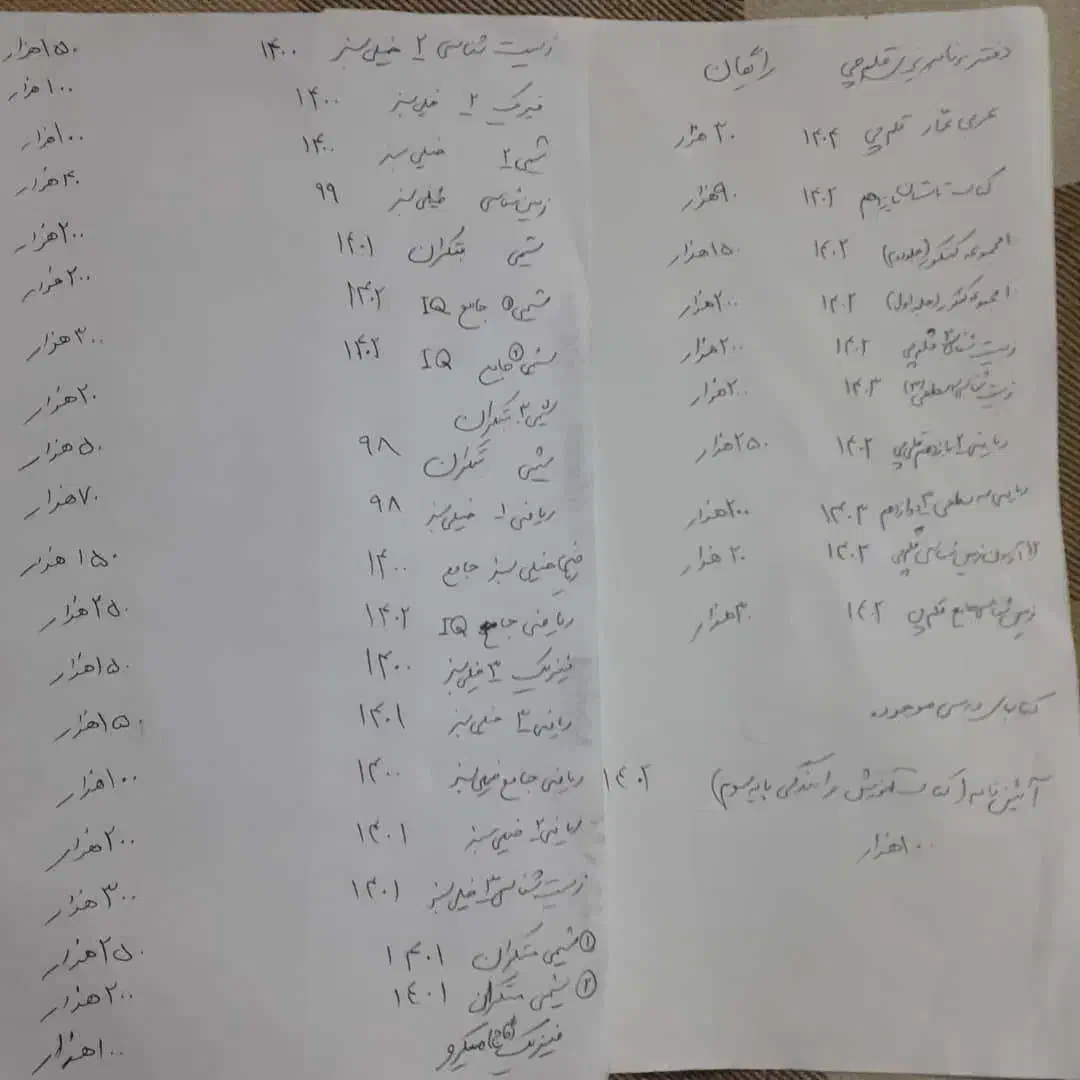 کتاب کنکور|لوازم التحریر|لاهیجان, شقایق|دیوار