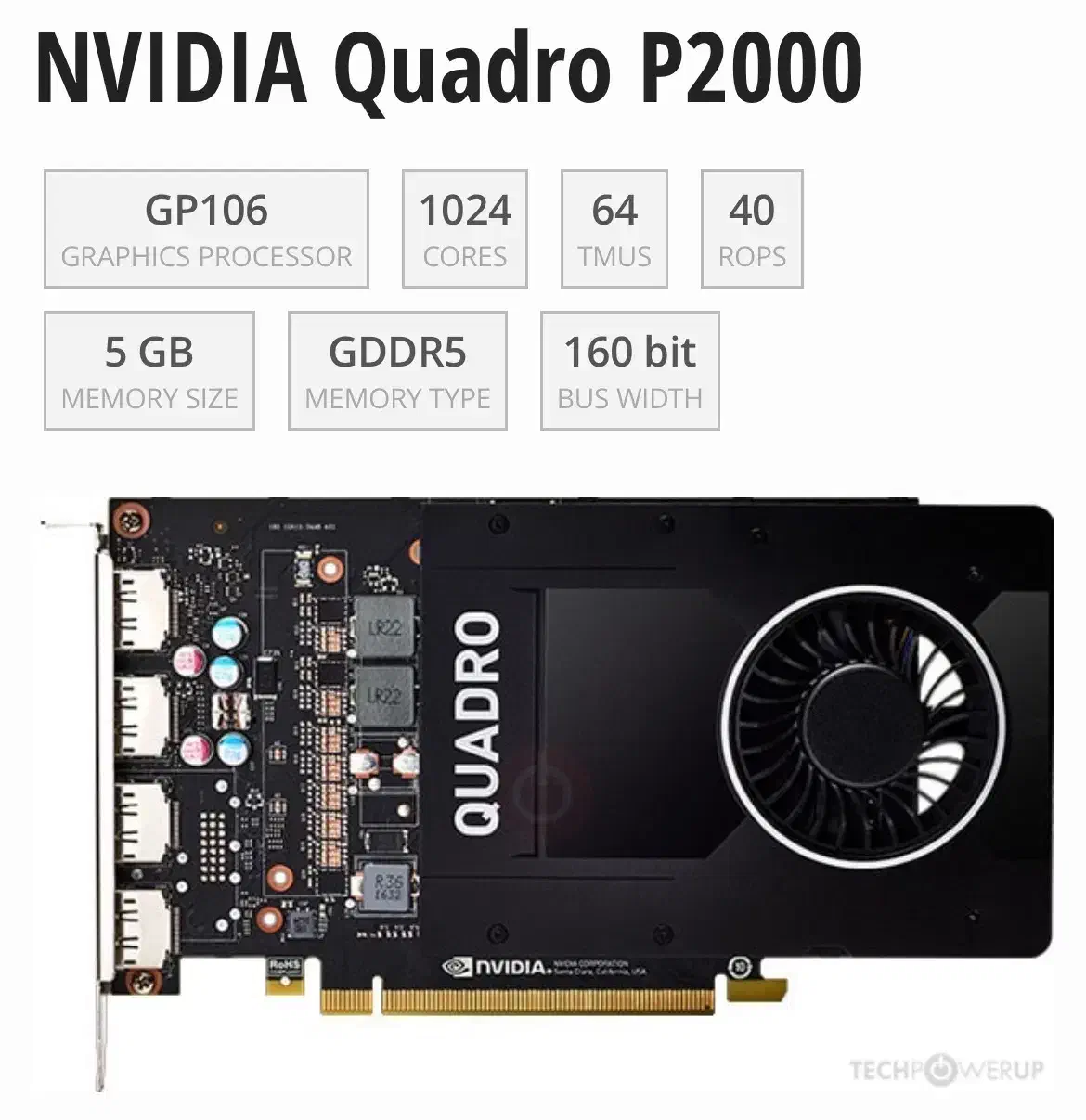 Quadro p2000 5g گرافیک کوادرو|قطعات و لوازم جانبی رایانه|تهران, فاطمی|دیوار
