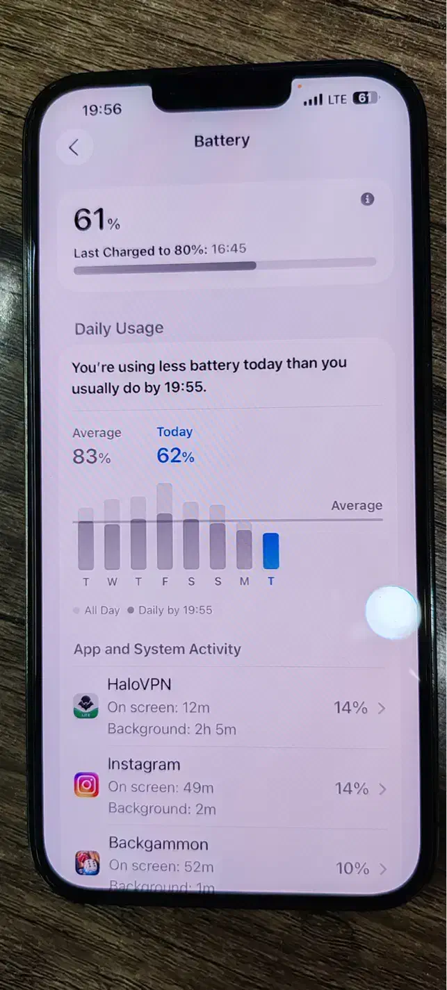 آیفون ۱۳ پرومکس|موبایل|مشهد, جانباز|دیوار