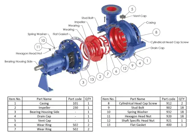 تدریس خصوصی تاسیسات صنعتی(چیلر،پمپ،برج خنک کن)|خدمات آموزشی|تهران, ایوانک|دیوار