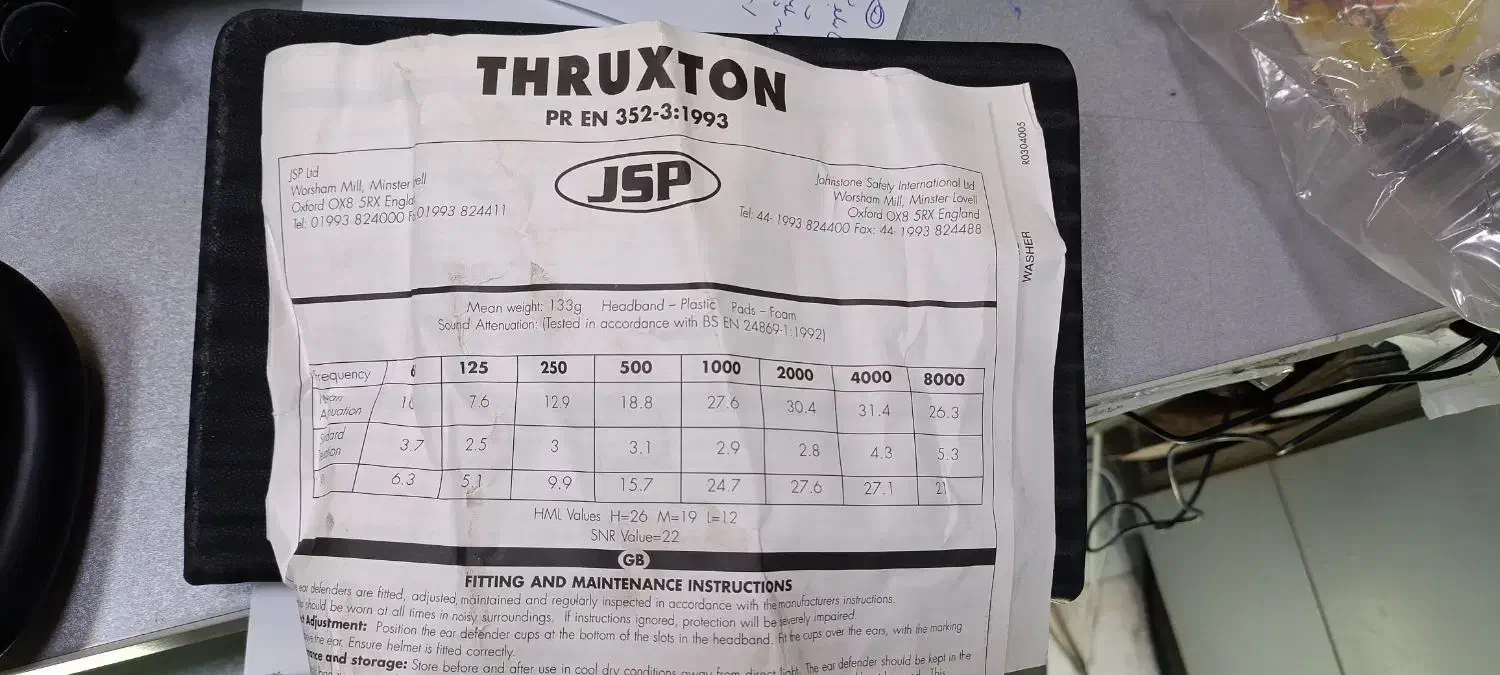 گوشی ایمنی روی کلاه|لوازم جانبی موبایل و تبلت|تهران, حسن‌آباد|دیوار