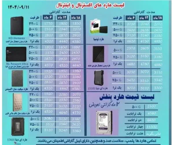 هارداکسترنال واینترنال 500گیگ تا۸ترا با گارانتی 18|قطعات و لوازم جانبی رایانه|بندرعباس, |دیوار