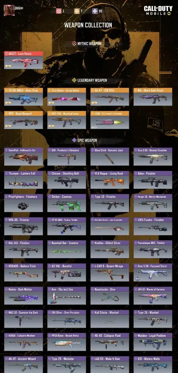 اکانت کالاف|کنسول، بازی ویدئویی و آنلاین|صدرا-فارس, فاز ۱|دیوار