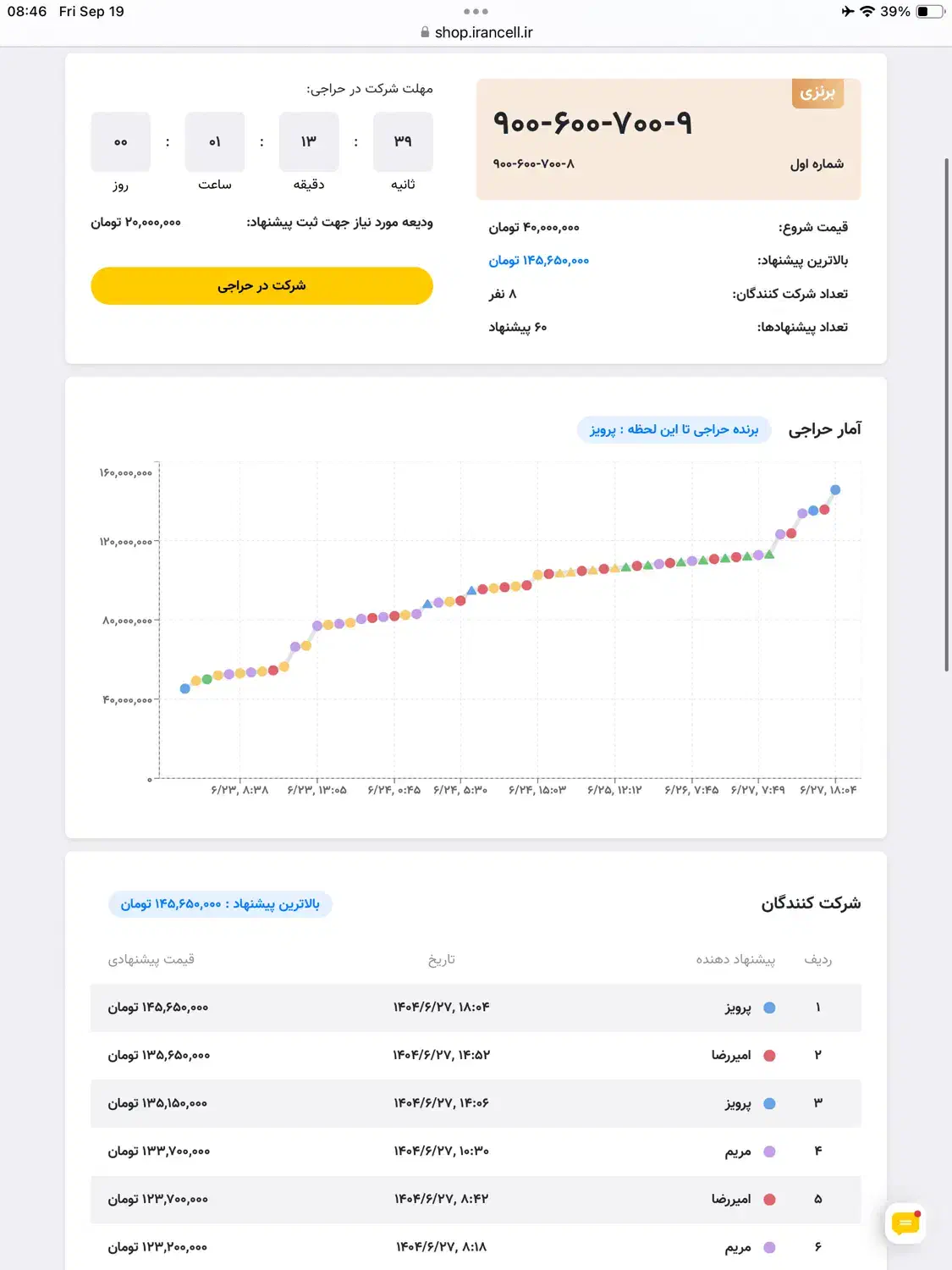 سیمکارت جفت ۰۹۰۰۳۰۰۲۰۰۹- ۰۹۰۰۳۰۰۲۰۰۸|سیمکارت|تهران, نیاوران|دیوار