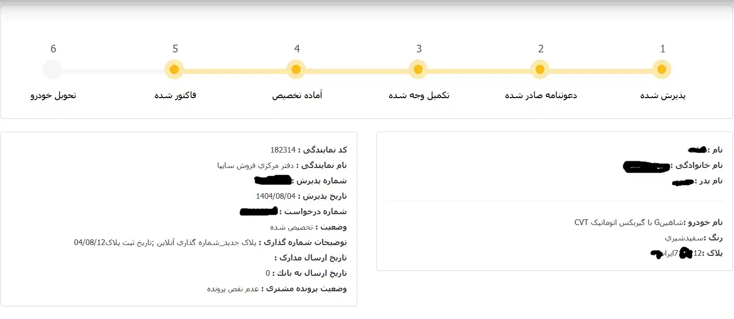 شاهین اتومات سانروف دار|خودرو سواری و وانت|رشت, لاکان|دیوار