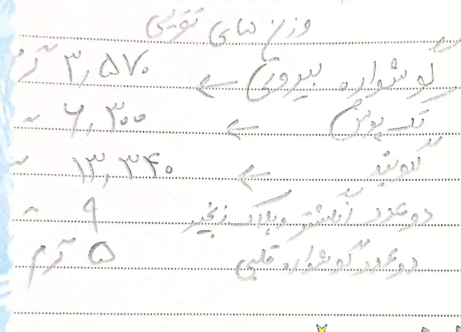 مقدار 37گرم طلا|جواهرات|یاسوج, |دیوار