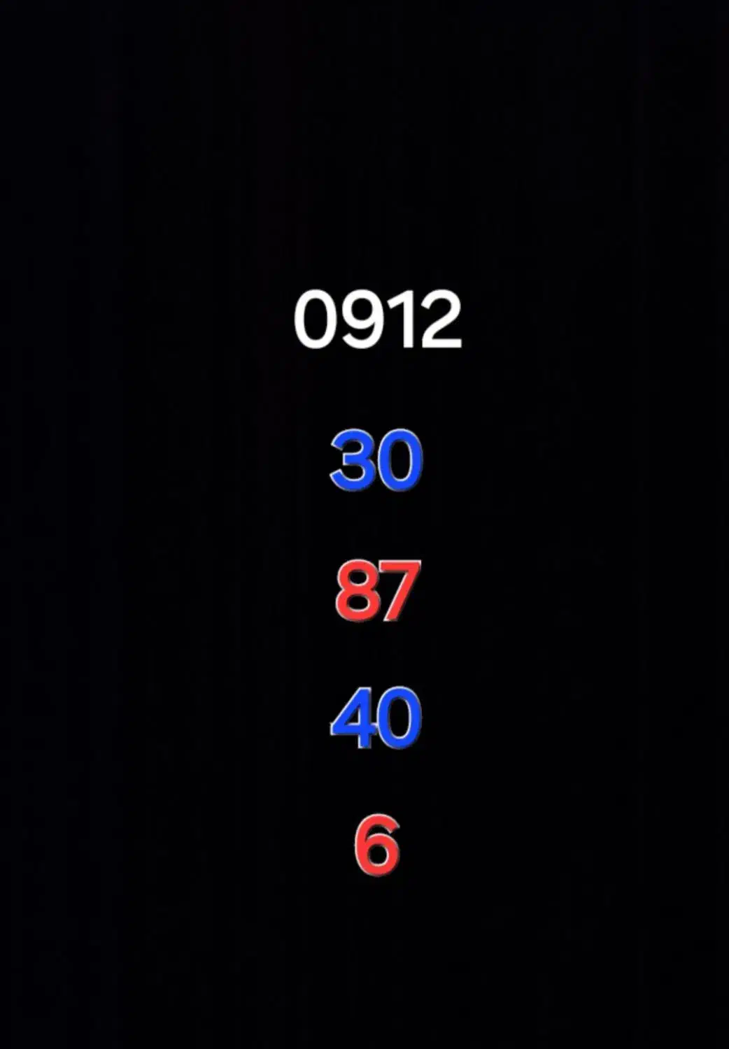 0912-30-87-40-6|سیم‌کارت|کرمانشاه, |دیوار