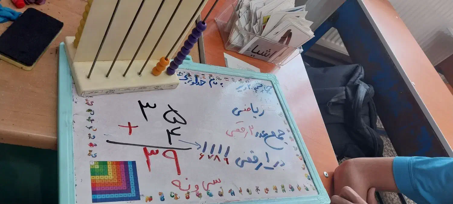 تدریس خصوصی|خدمات آموزشی|کرج, باغستان|دیوار