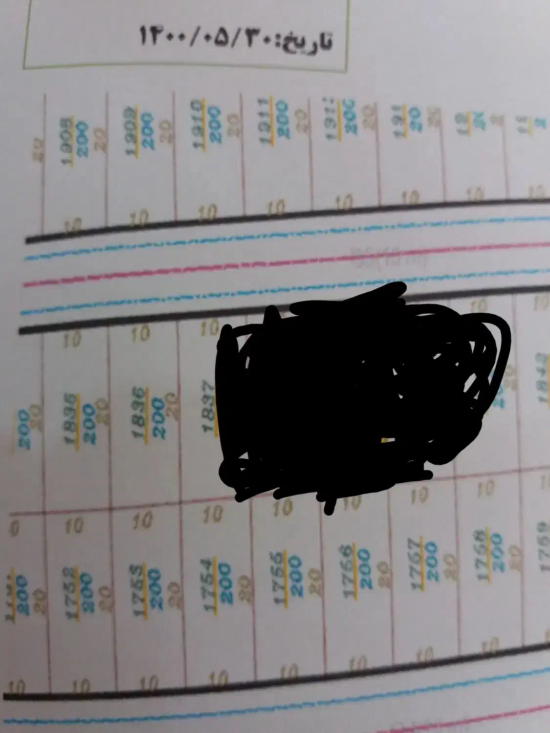 زمین‌شهرک‌وحدت‌‌فاز‌۲|فروش زمین و ملک کلنگی|سنندج, |دیوار