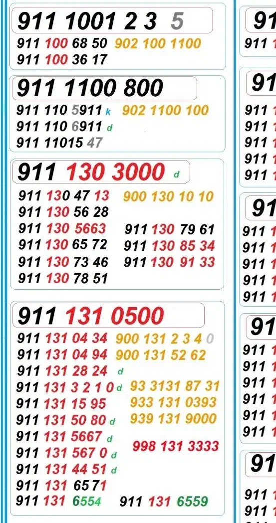911-501-0404|سیم‌کارت|رشت, حاجی آباد|دیوار