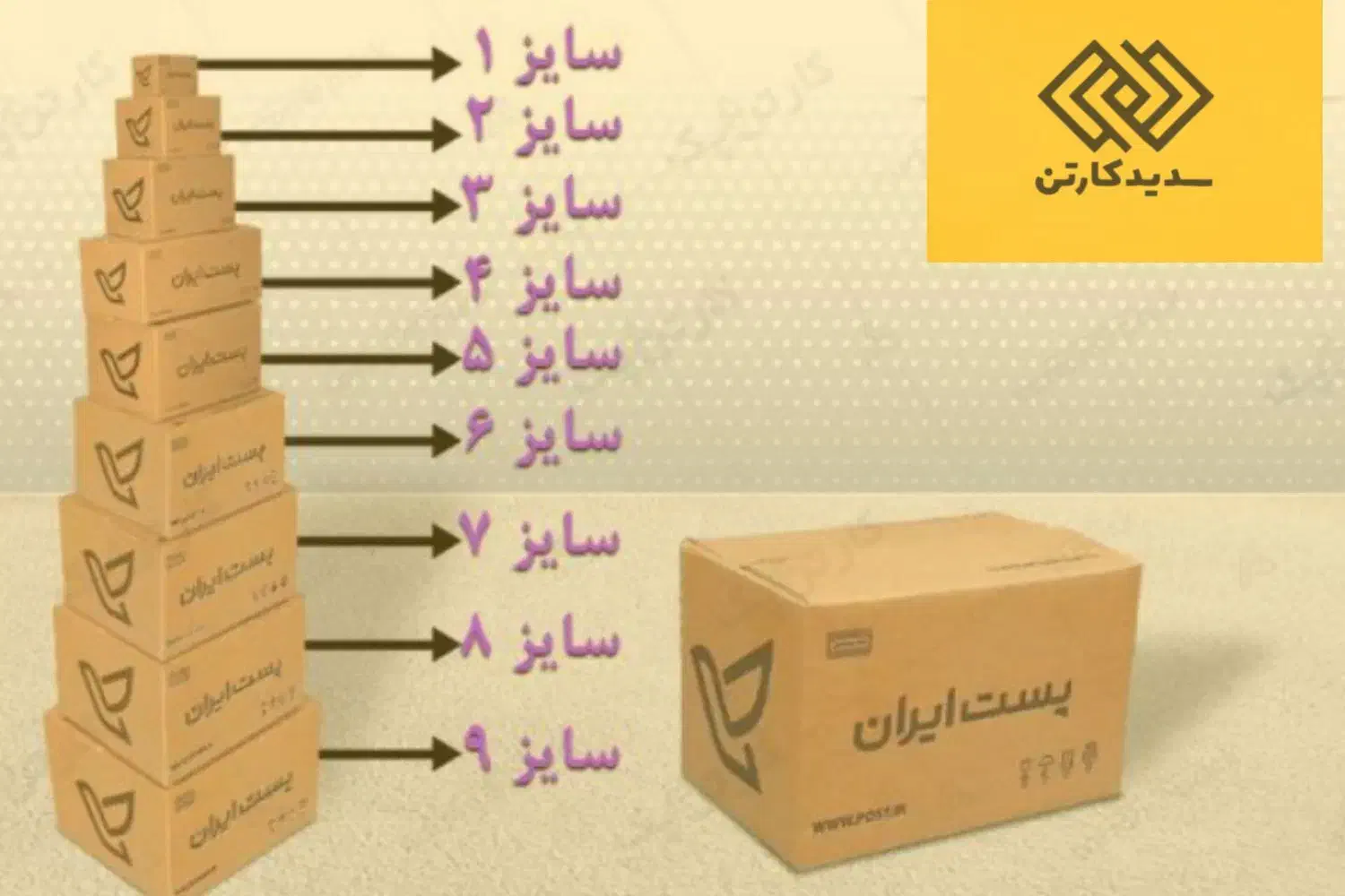 کارتن|عمدهفروشی|قم, قلعه کامکار|دیوار