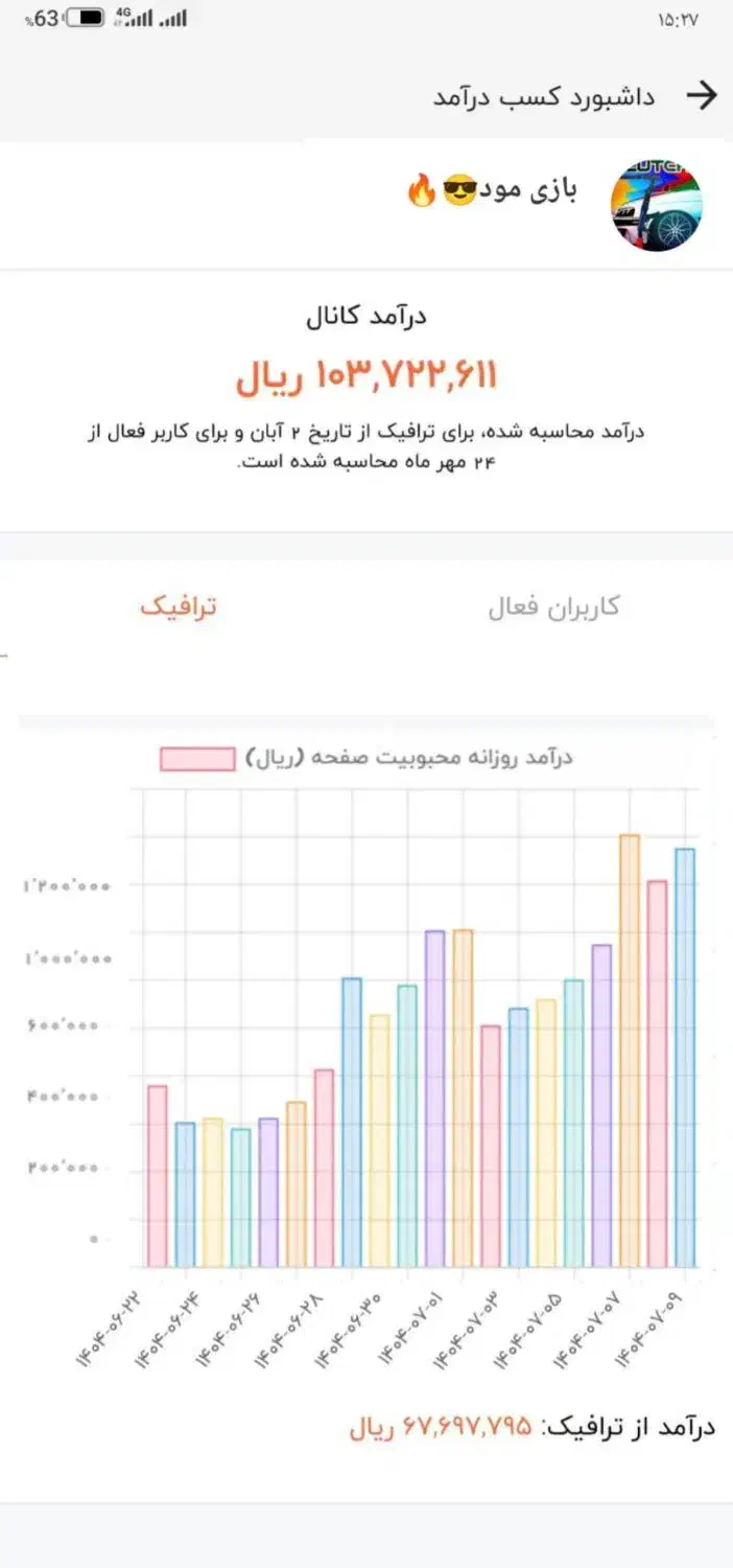 کانال روبیکا مخصوص درآمدزایی|لوازم جانبی موبایل و تبلت|تهران, پاسداران|دیوار