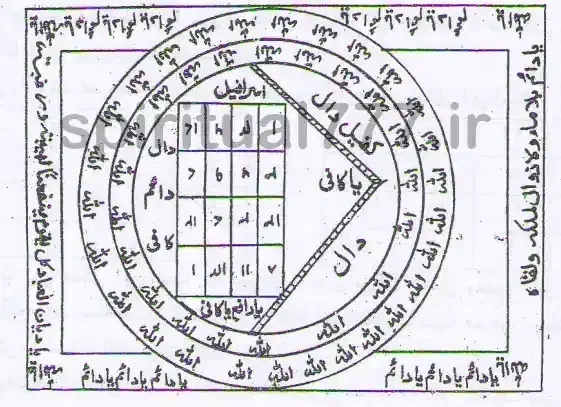 دعا و مناجات|خدمات پذیرایی، مراسم|سنندج, |دیوار