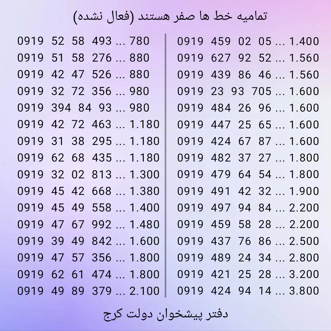 0919.32.02.813|سیم‌کارت|کرج, برغان|دیوار