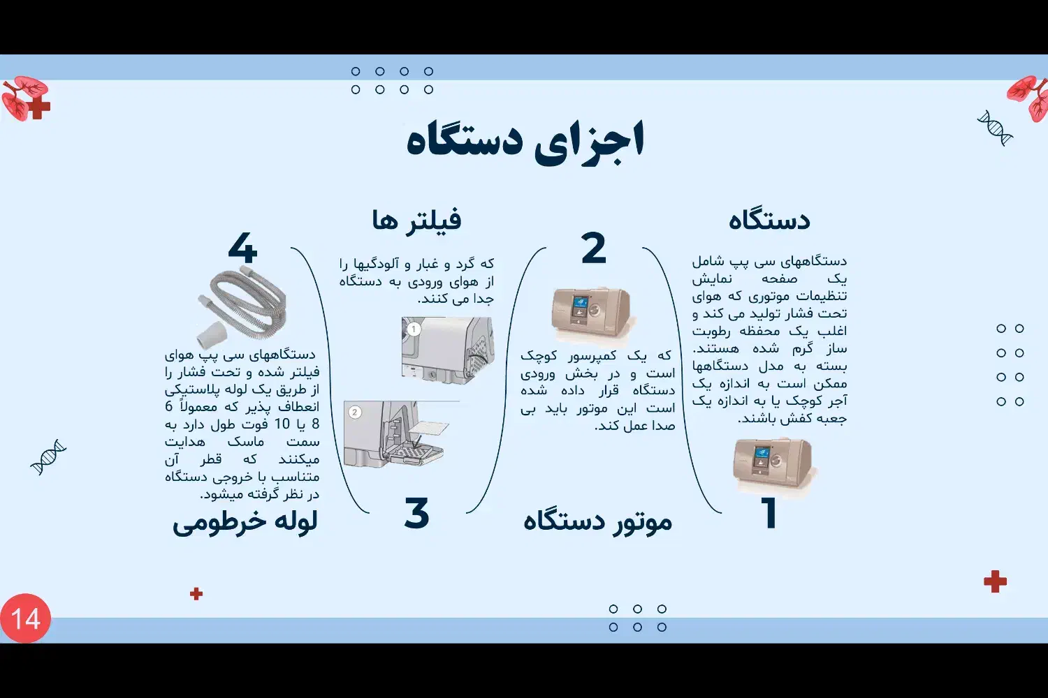 ساخت پاورپوینت|خدمات رایانه‌ای و موبایل|زاهدان, |دیوار
