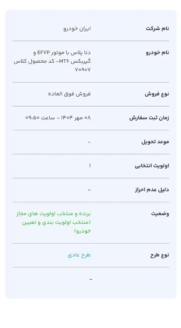 حواله دنا پلاس توربو 6 دنده|خودرو سواری و وانت|قم, شاه ابراهیم|دیوار