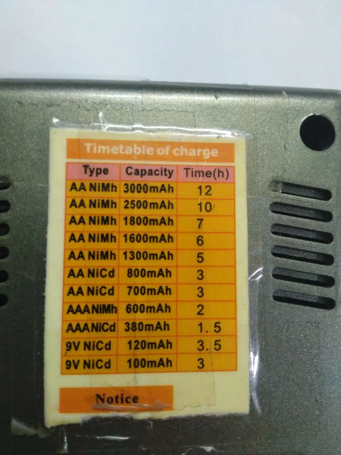 شارژ باتری|سایر لوازم برقی|مسجد سلیمان, |دیوار