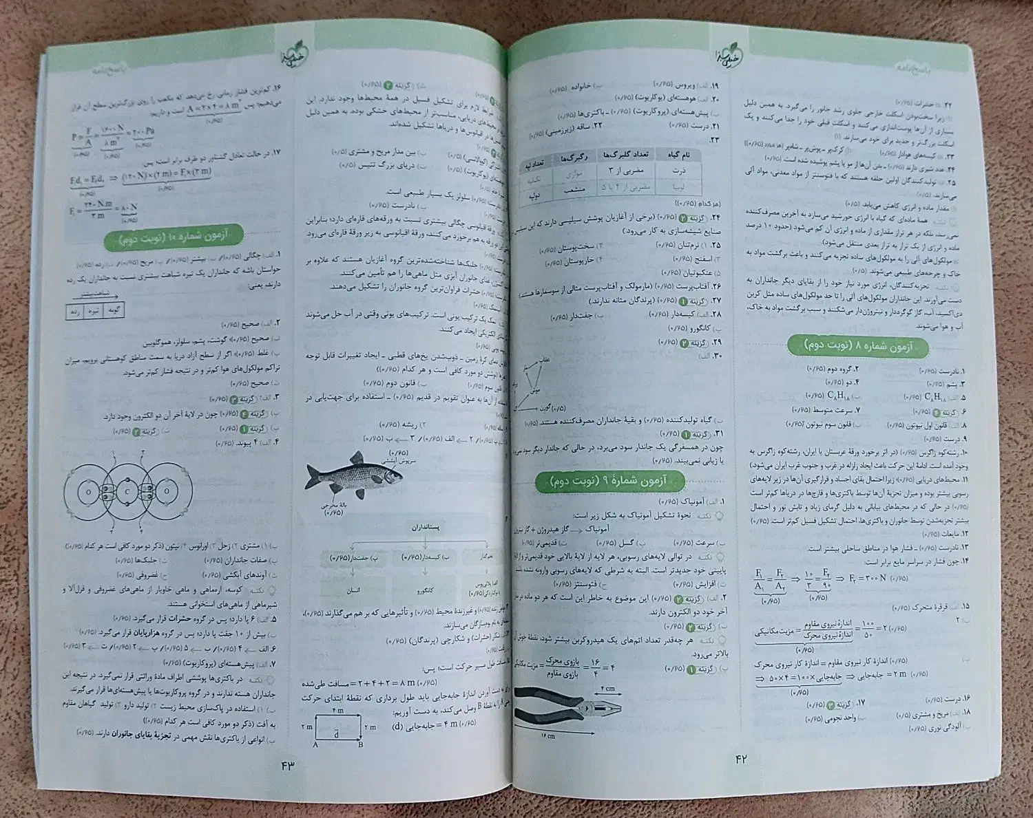علوم نهم شب امتحان خیلی سبز|کتاب و مجله آموزشی|قم, زنبیل آباد|دیوار
