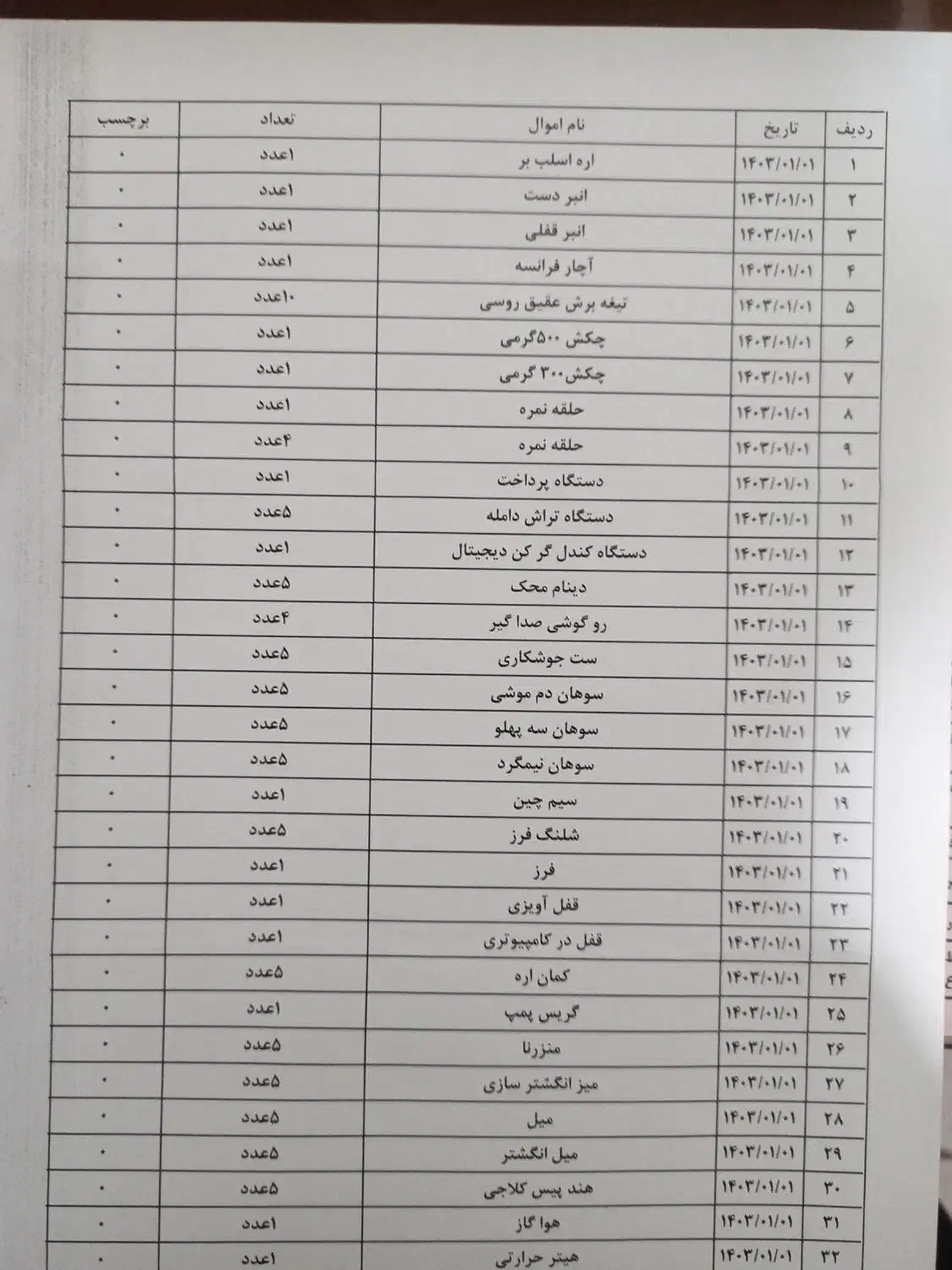 فروش وسایل کارگاه انگشترسازی|ابزارآلات|قمرود, |دیوار