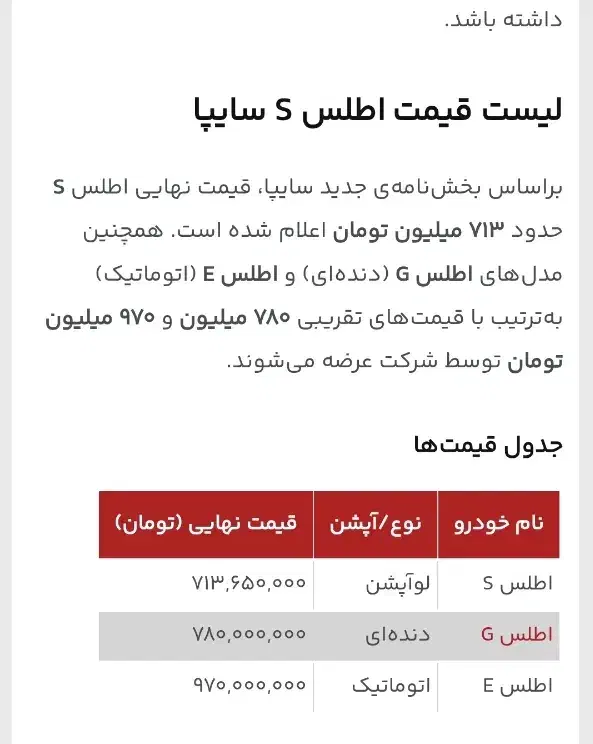 حواله اطلس s|خودرو سواری و وانت|مشهد, امیر|دیوار