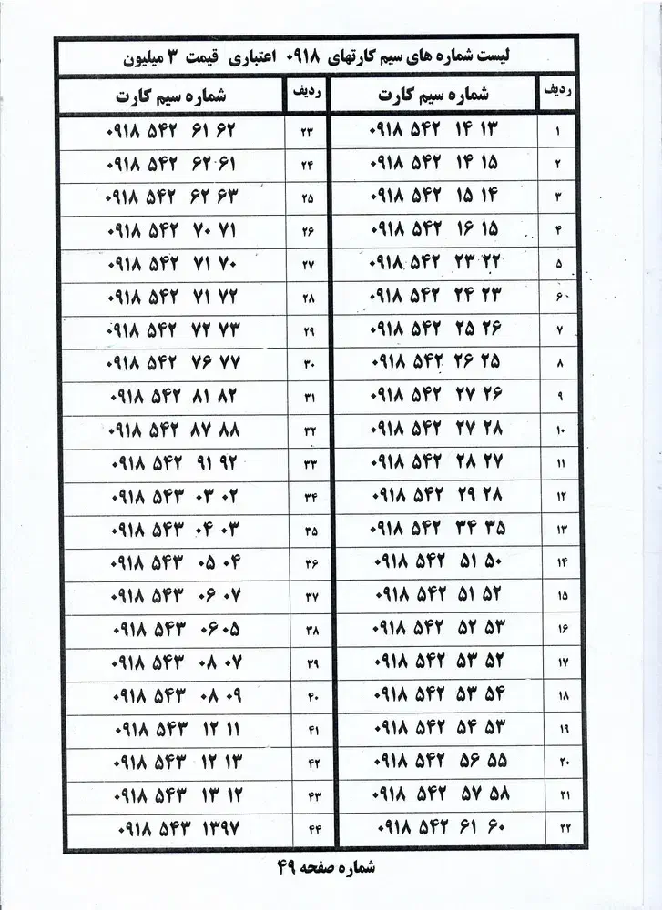 620 40 50 0918|سیم‌کارت|همدان, |دیوار