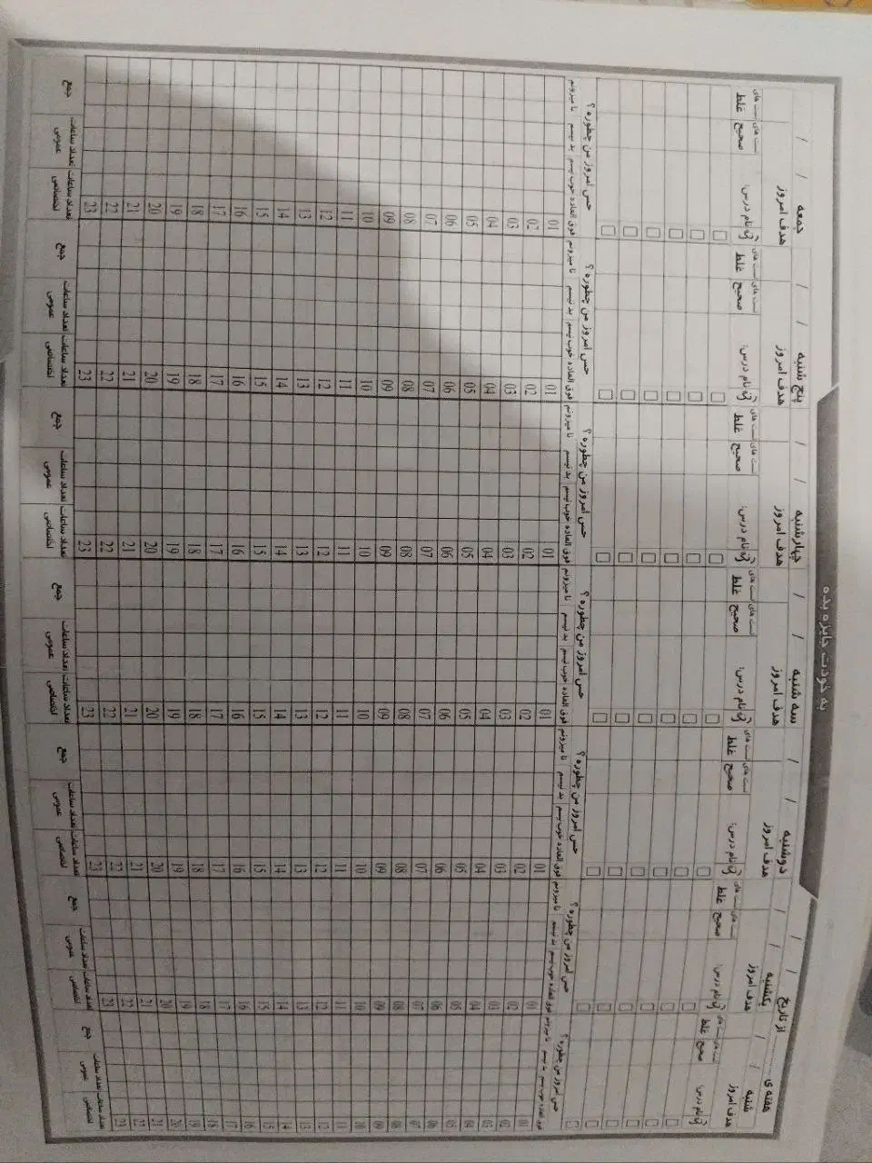 کنکوری|کتاب و مجله آموزشی|شیراز, حومه شیراز|دیوار