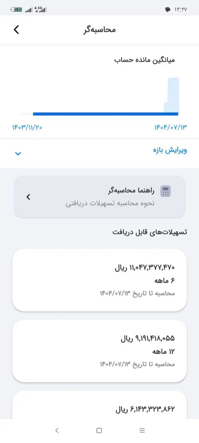 فروش وام مهربانی بانک ملی ۱۲ماهه۴درصد|خدمات مالی، حسابداری، بیمه|تربت جام, نظامی|دیوار