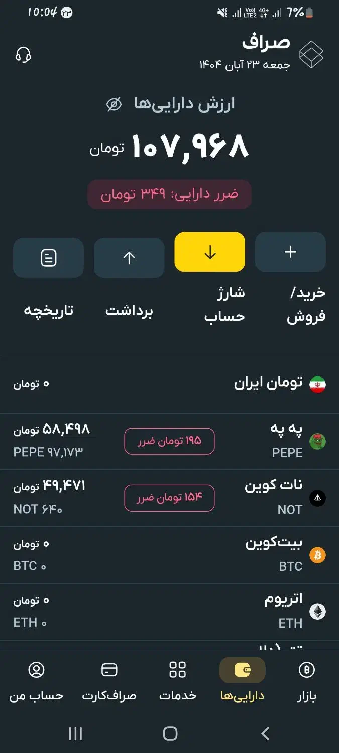 هدیه صرافی ۴۰۰ هزار هر نفر|کارت هدیه و تخفیف|دورود, |دیوار