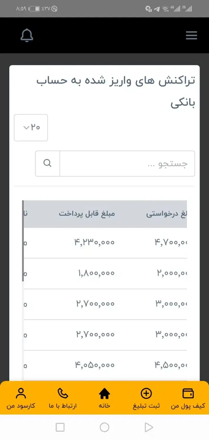 از وقت های خالیت کسب درآمد کن|استخدام رایانه و فناوری اطلاعات|ری, امین آباد|دیوار
