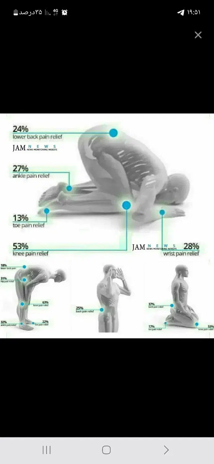 فروش فیش حج عمره|تور و چارتر|خوی, |دیوار