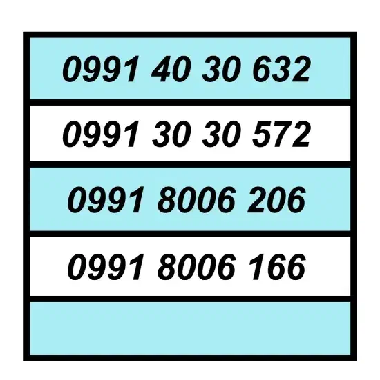 0991.30.30.572|سیم‌کارت|شهریار, شهریار|دیوار