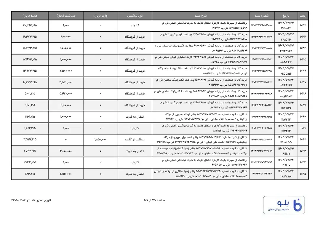 گواهی کسر از حقوق برای حقوقی کیفری|خدمات مالی، حسابداری، بیمه|بندرعباس, |دیوار