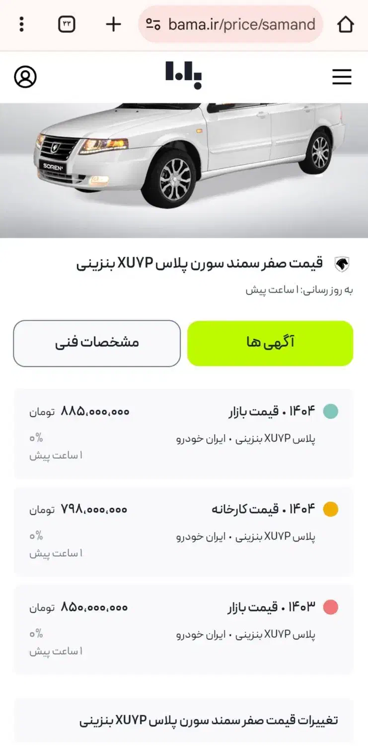 سورن پلاس|خودرو سواری و وانت|زنجان, |دیوار