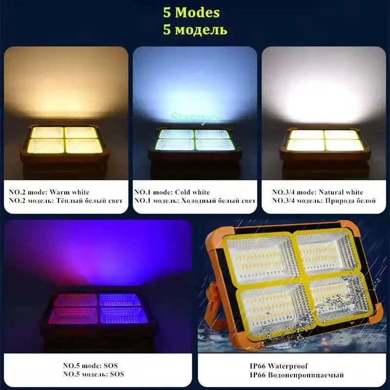 پرژکتور|لامپ و چراغ|بجنورد, |دیوار