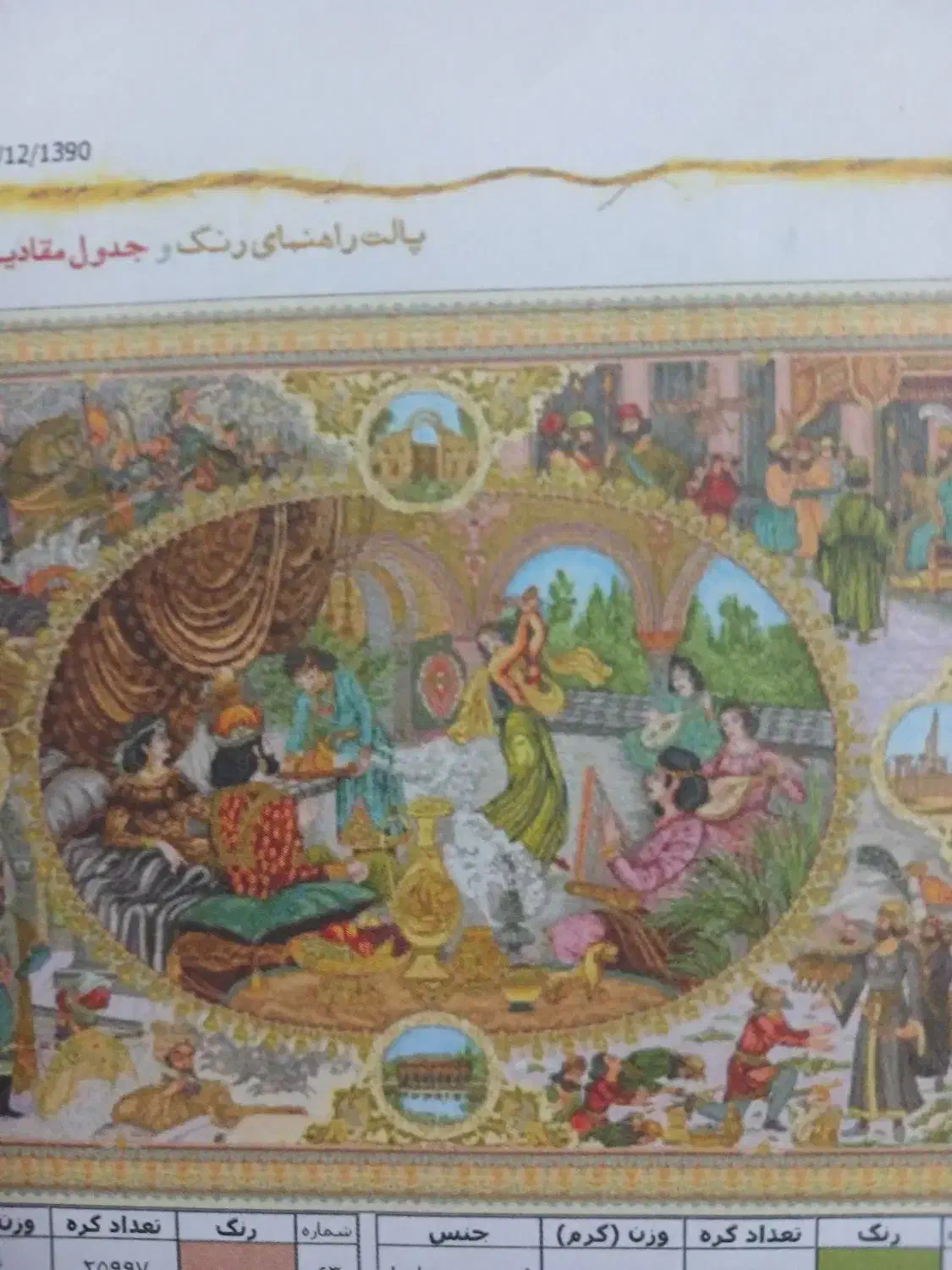 نخ ونقشه وچله ابریشم تابلو فرش|تابلو فرش|شیراز, شهرک گلستان|دیوار