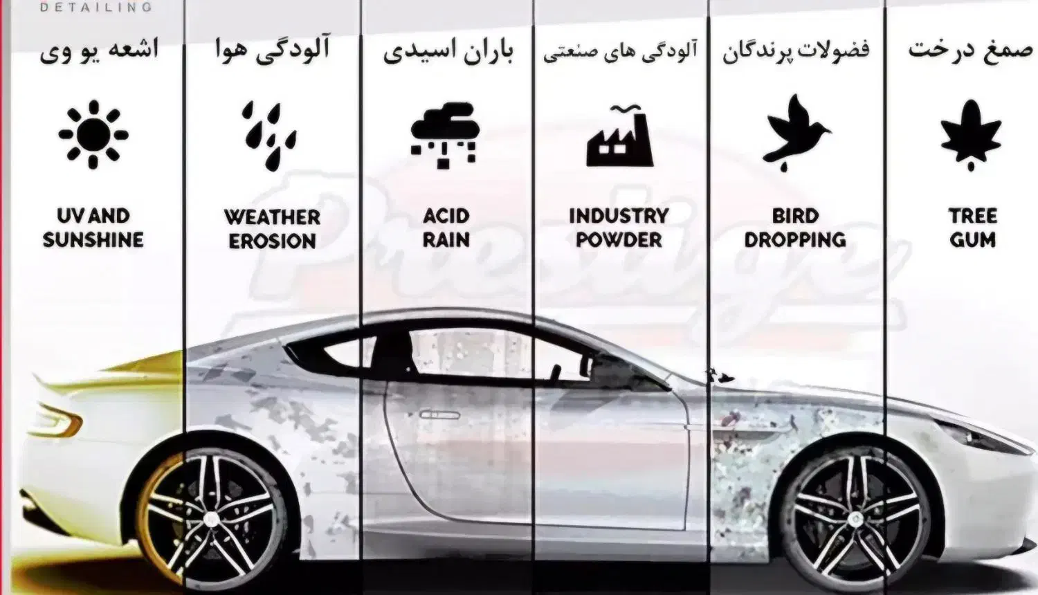خدمات خوردوی سیار|خدمات موتور و ماشین|تهران, جوادیه تهرانپارس|دیوار