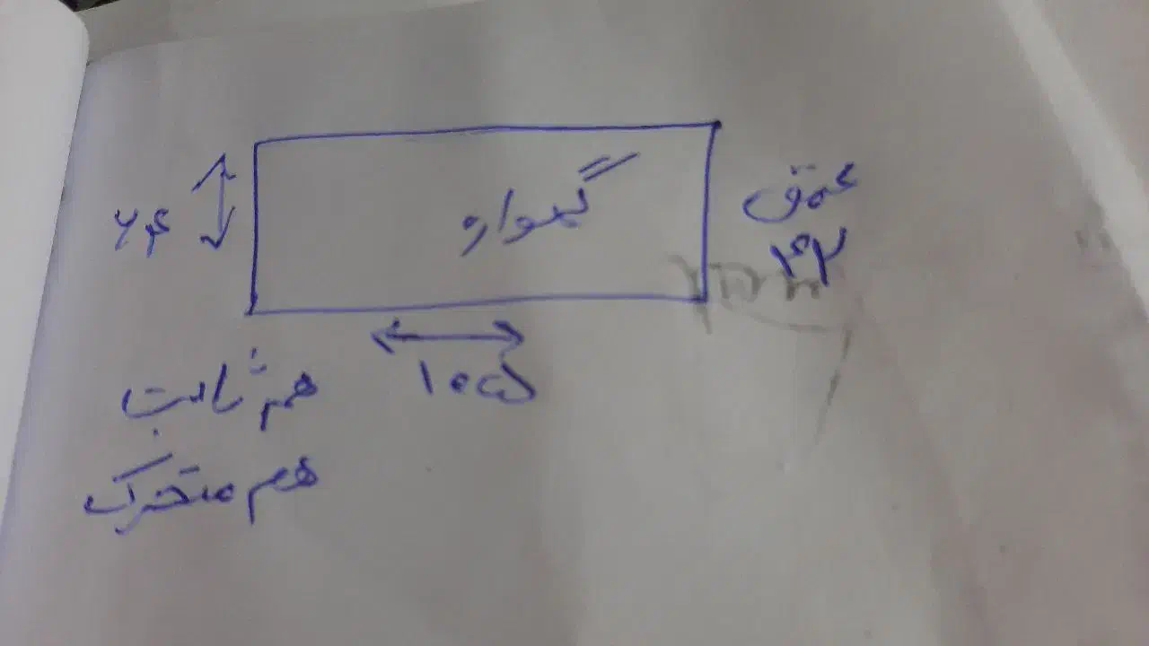 گهواره|تخت و سرویس خواب|بهبهان, |دیوار