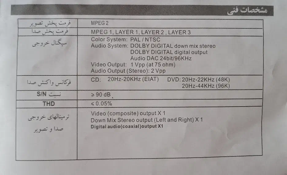 دی وی دی خوان سانی SUNNY|پخش‌کننده DVD و ویدیو|مشهد, جاهد شهر|دیوار