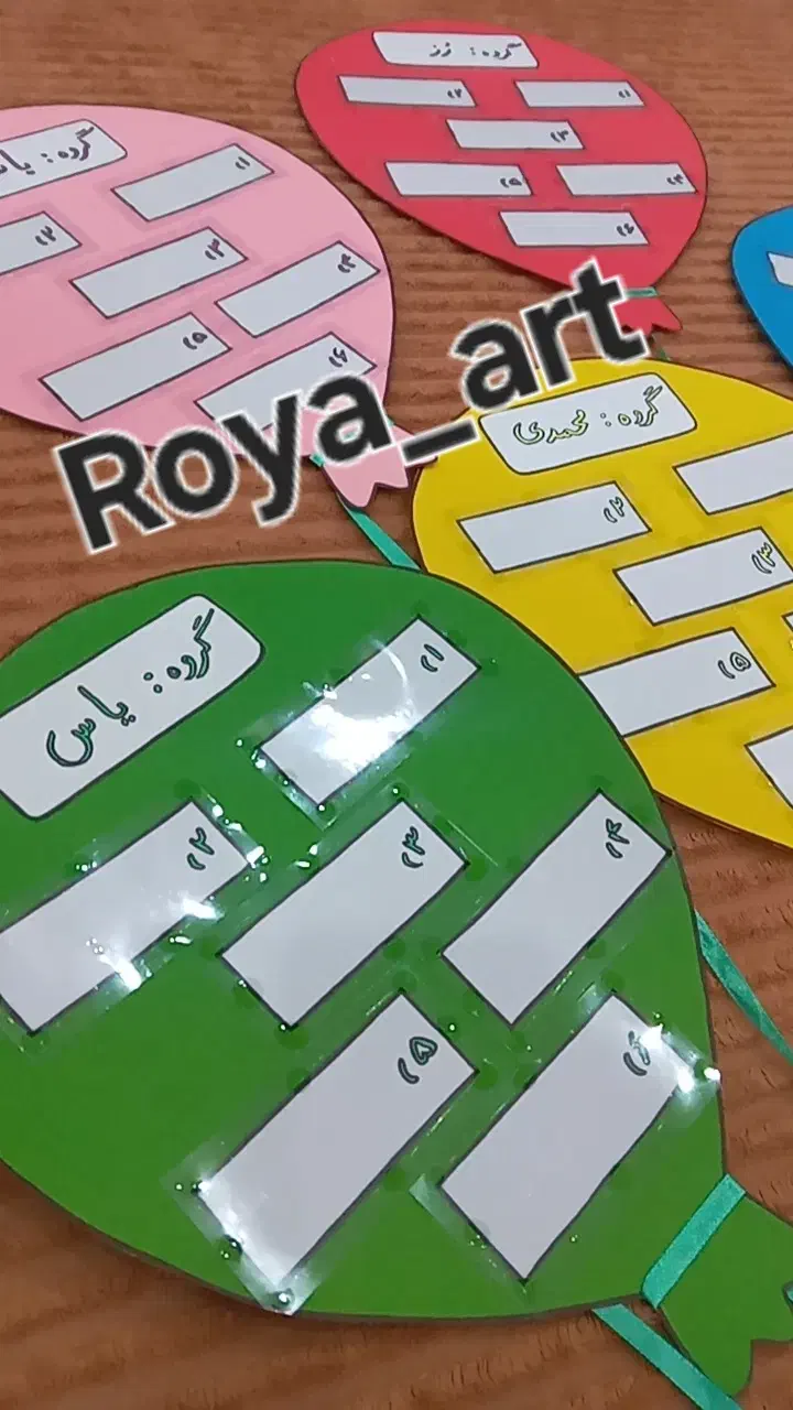 ماکت . کاردستی . هنر|صنایع دستی و سایر لوازم تزئینی|بندر امام خمینی, |دیوار