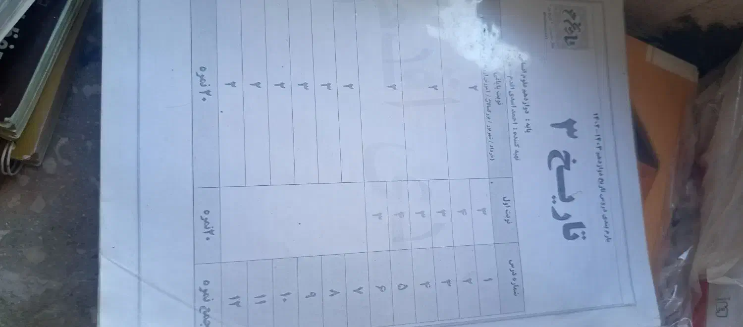 کتاب کنکور. پایه های انسانی|کتاب و مجله آموزشی|جاپلق, |دیوار