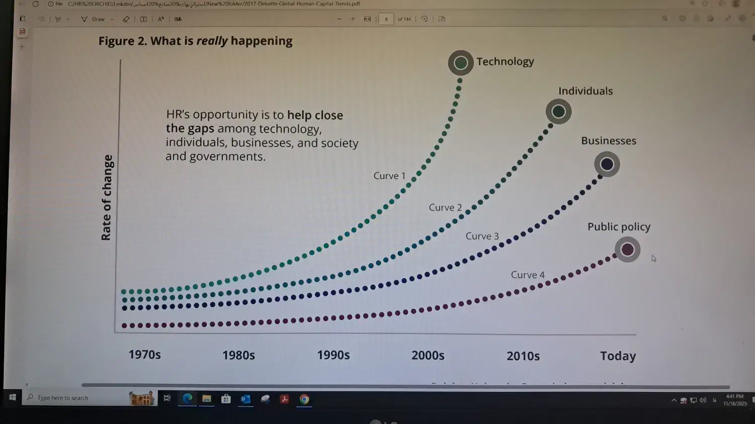 مشاوره مدلینگ|فعالیت داوطلبانه|تهران, امانیه|دیوار