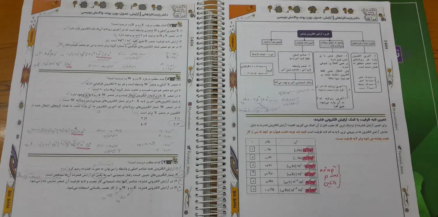 کتاب و جزوه شیمی استاد فراهانی جامع سه سال|کتاب و مجله آموزشی|مرند, |دیوار