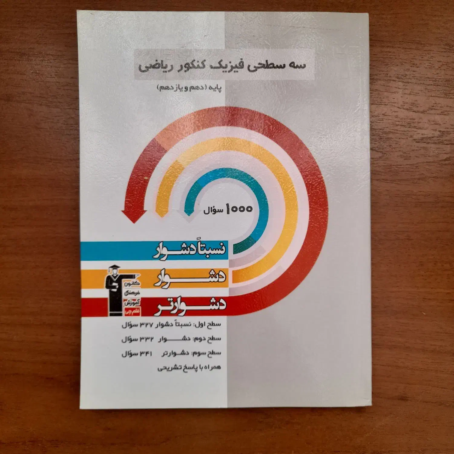 سه سطحی قلمچی|کتاب و مجله آموزشی|قم, نیروگاه|دیوار