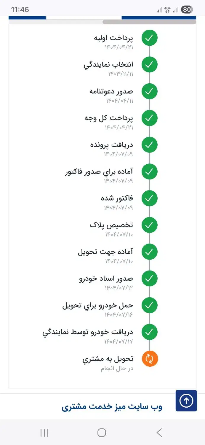 دنا پلاس EF7P مشکی صفر کیلومتر با رینگ وکارت طلایی|خودرو سواری و وانت|شیراز, رازی|دیوار