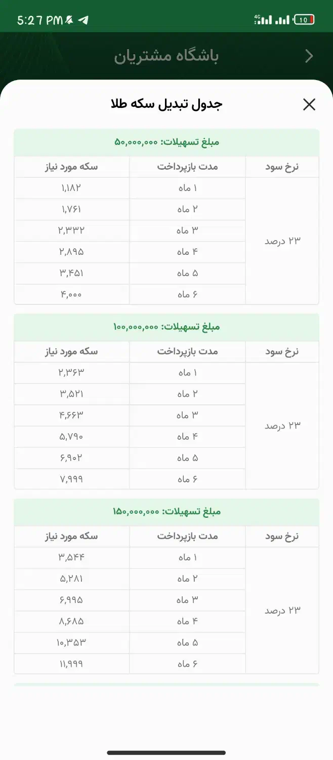 بازی آنلاین|کنسول، بازی ویدئویی و آنلاین|اندیشه, اندیشه فاز ۴|دیوار