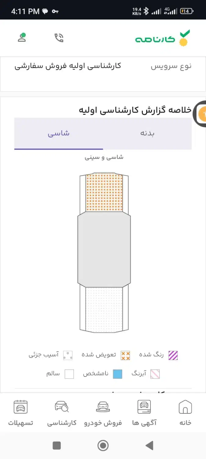 206 تیپ 2|خودرو سواری و وانت|تهران, شهرک چیتگر|دیوار