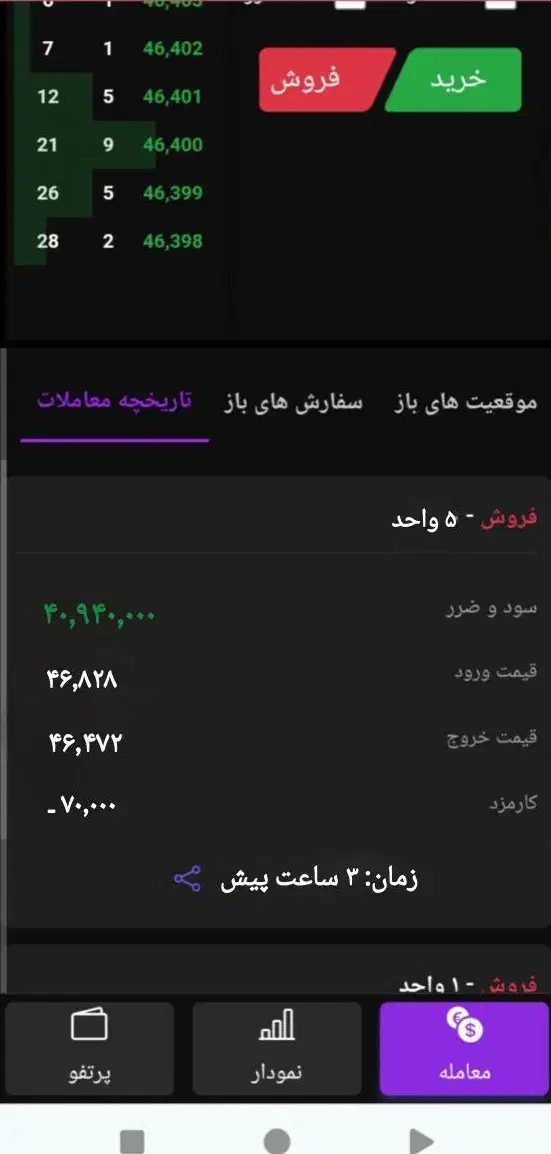درآمد از یک تا ۳۰ میلیون با گوشی|استخدام رایانه و فناوری اطلاعات|بوشهر, |دیوار